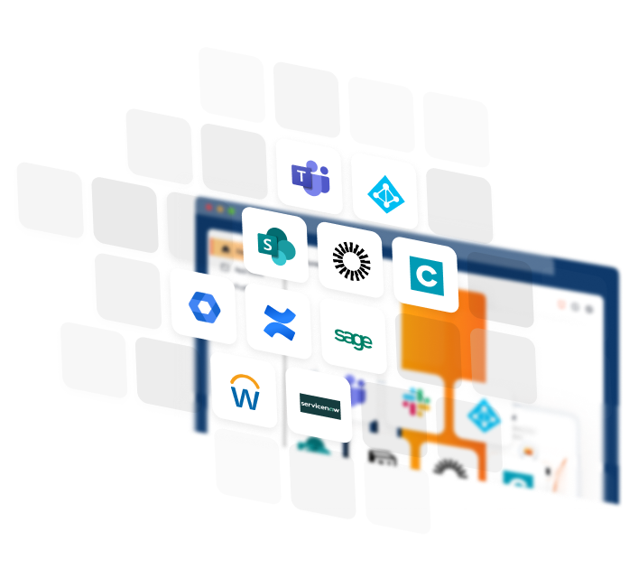 Software integration