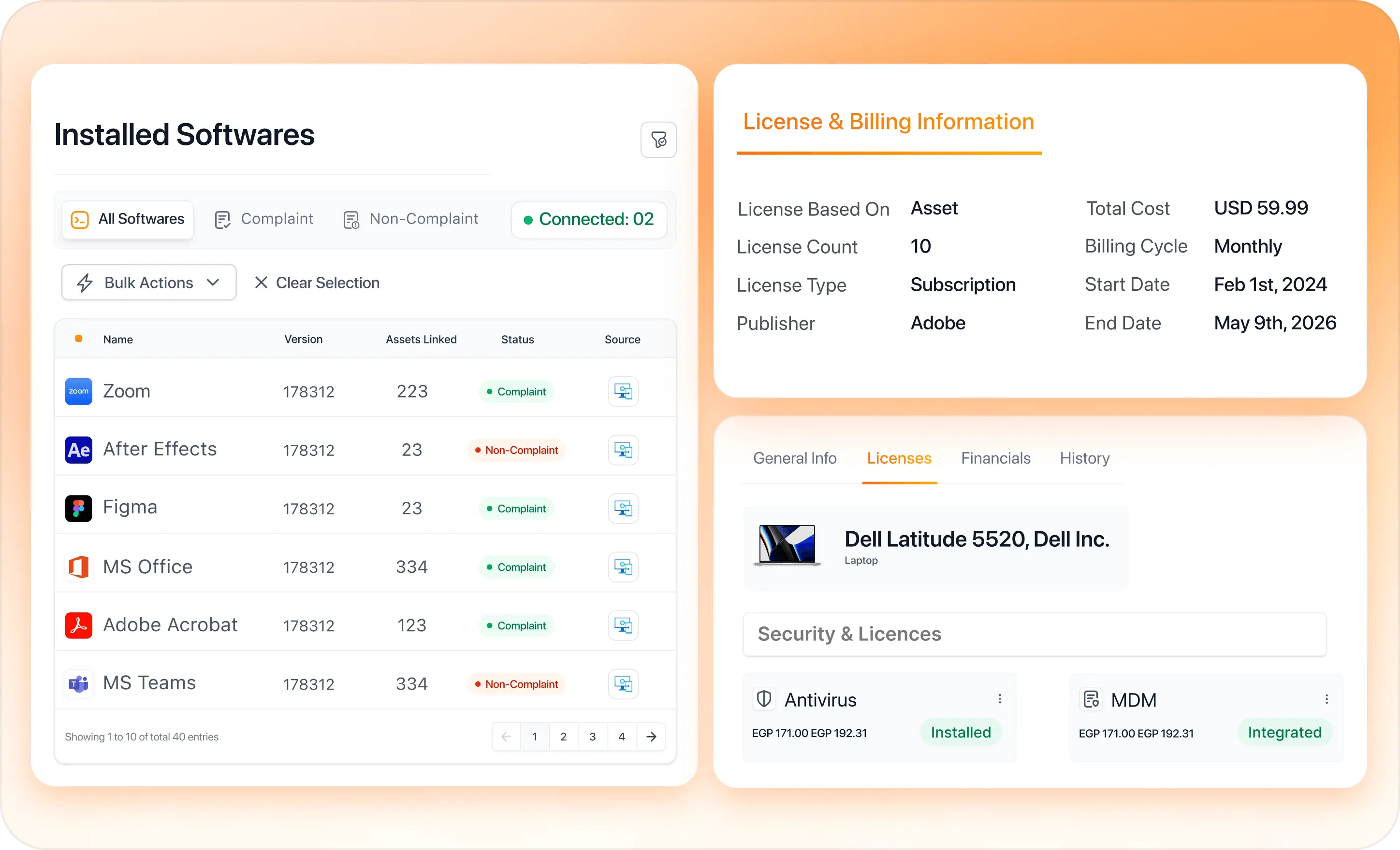 Security & Compliance