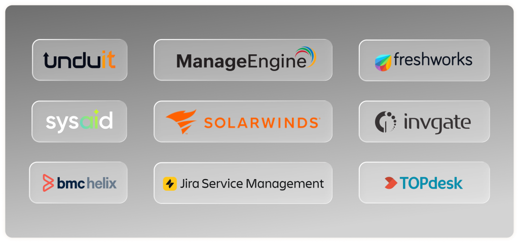 Top IT service Management Tools