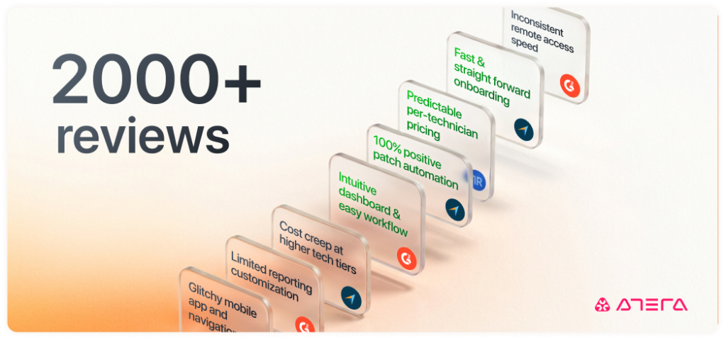 Atera Reviews: We Read 2000+ So You Don’t Have To